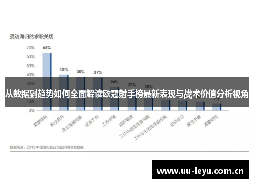 从数据到趋势如何全面解读欧冠射手榜最新表现与战术价值分析视角